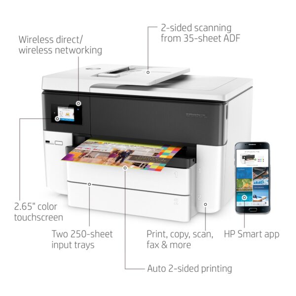 HP OfficeJet Pro 7740 Wide Format All-in-One Printer - Image 6